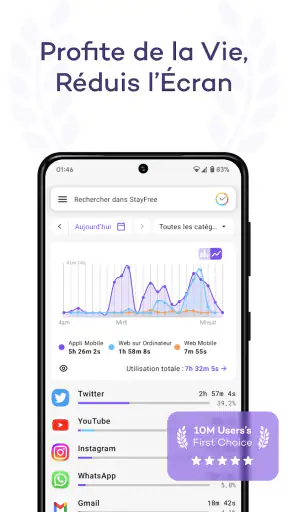StayFree - Screen Time screenshot