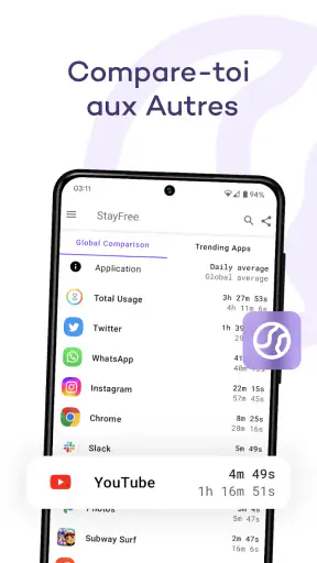 StayFree - Screen Time screenshot
