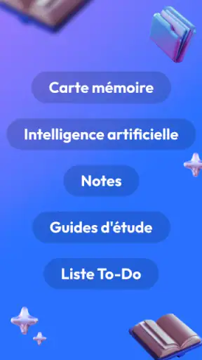 StudySmarter: Flashcard Devoir screenshot