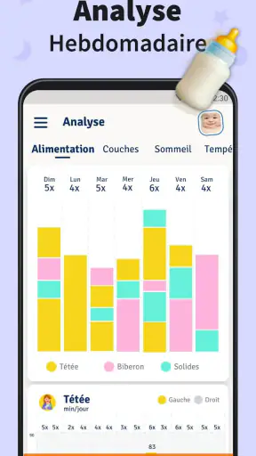 Suivi de Bébé - Allaitement screenshot