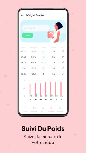 Suivi de grossesse, maternité screenshot