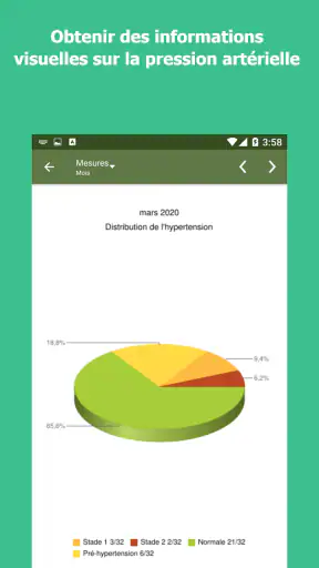Suivi la pression artérielle screenshot
