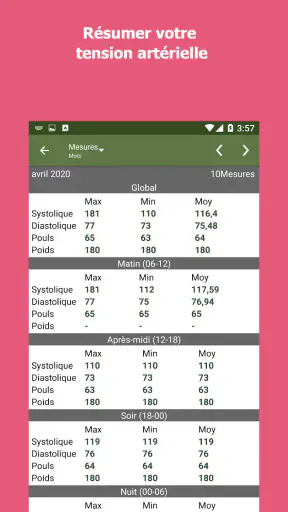 Suivi la pression artérielle screenshot
