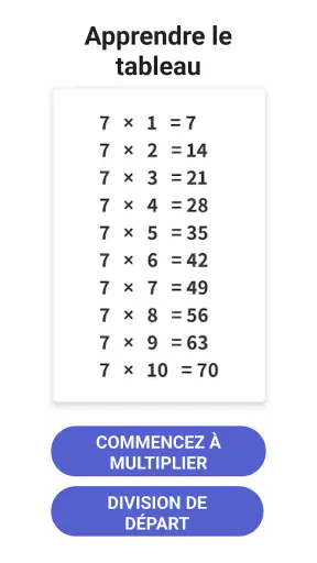 Table de multiplication screenshot