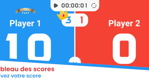 Tableau d'affichage - Scoring screenshot