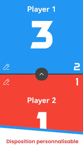 Tableau d'affichage - Scoring screenshot