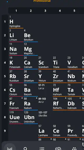 Tableau Périodique 2024 PRO screenshot
