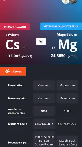 Tableau Périodique 2024 PRO screenshot