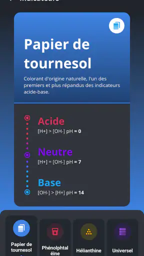 Tableau Périodique 2024 PRO screenshot