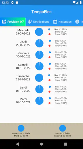 TempoElec screenshot