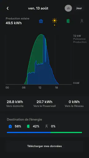Tesla screenshot