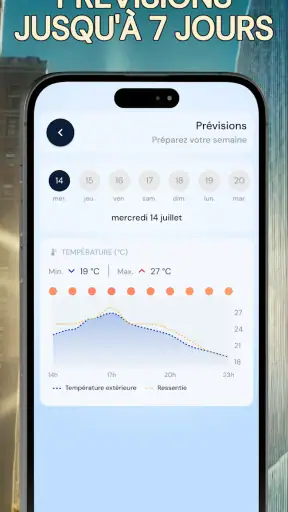 Thermomètre ambiant précis screenshot