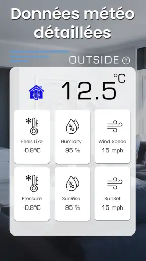 thermomètre intérieur Ambiant screenshot