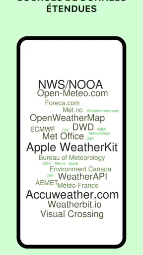 Today Weather:par Météo-France screenshot