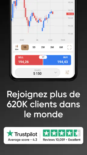 Trading, Investir Capital.com screenshot