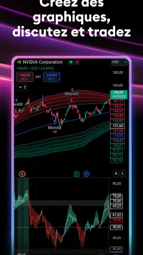 TradingView - Bourse et crypto screenshot
