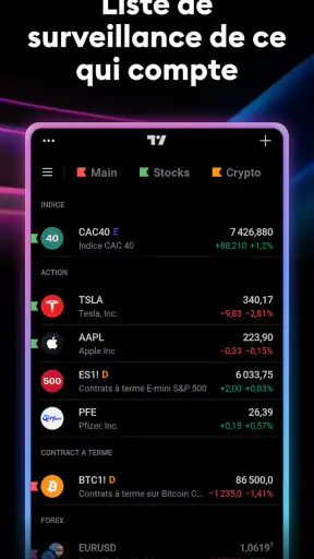 TradingView - Bourse et crypto screenshot