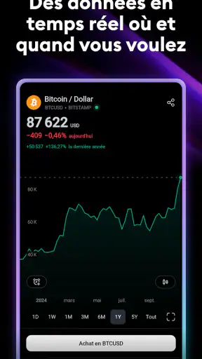 TradingView - Bourse et crypto screenshot