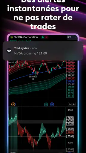 TradingView - Bourse et crypto screenshot