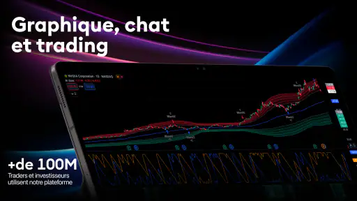 TradingView - Bourse et crypto screenshot