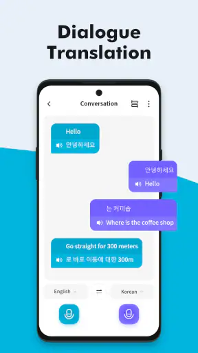 Translate Fast : AI Translator screenshot