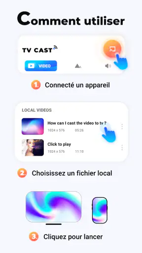 TV Cast | Partage ecran tv screenshot