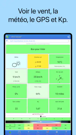 UAV Forecast pour drones screenshot