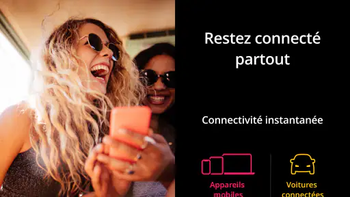 Ubigi : eSIM de voyage & data screenshot