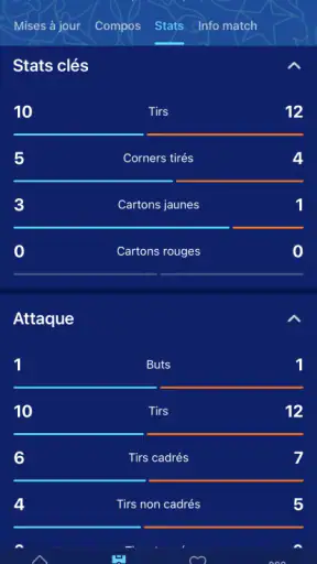 UEFA Women's Champions League screenshot