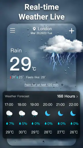 Vegoo Météo screenshot