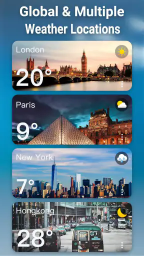 Vegoo Météo screenshot
