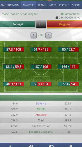 Virtuafoot Football Manager screenshot
