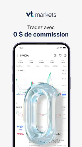 VT Markets - Trading App screenshot