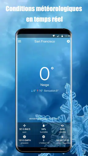 Widget de prévision météo screenshot