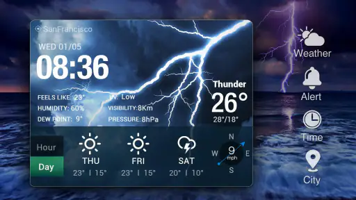 Widget de prévision météo screenshot