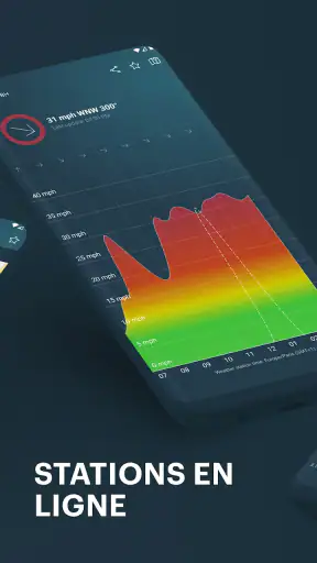 Windy.app - Prévisions de vent screenshot