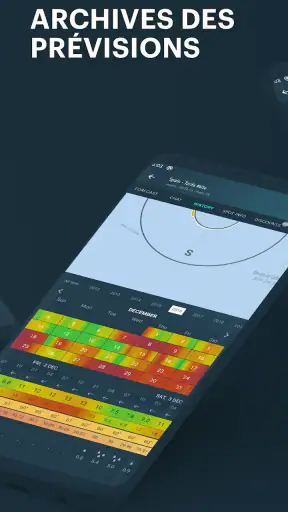 Windy.app - Prévisions de vent screenshot