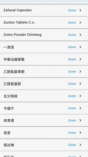 World Drugs Converter screenshot