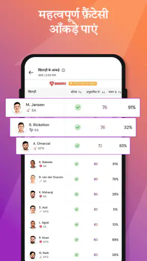 11Wizards: Fantasy Lineup App screenshot