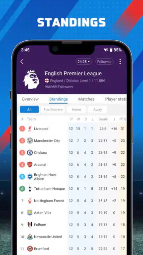 AiScore - Live Sports Scores screenshot