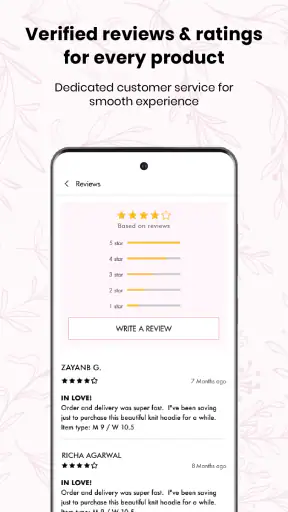 Alamode By Akanksha: Fashion screenshot