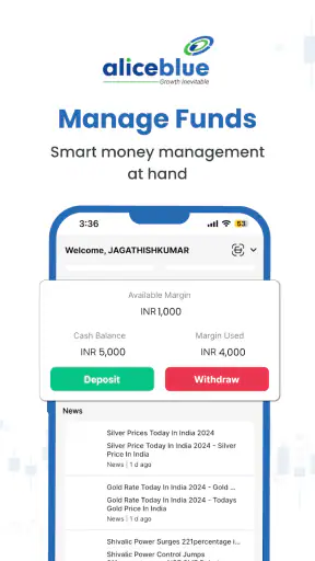 Alice Blue Trade App: ANT MOBI screenshot