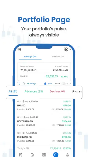 Alice Blue Trade App: ANT MOBI screenshot