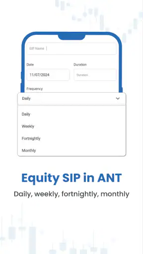 Alice Blue Trade App: ANT MOBI screenshot