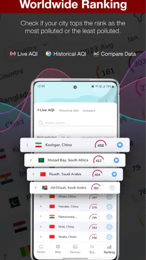 AQI वायु गुणवत्ता सूचकांक screenshot