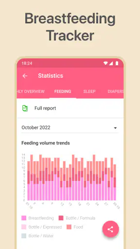 Baby: Breastfeeding Tracker screenshot