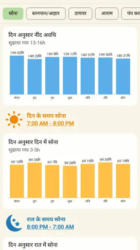 Baby Tracker screenshot