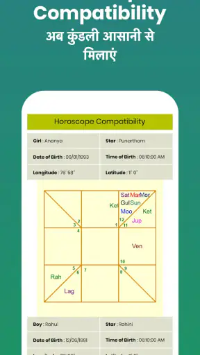 Bharat Matrimony® - Shaadi App screenshot