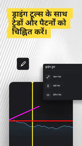 Binomo - ऑनलाइन ट्रेडिंग ऐप screenshot
