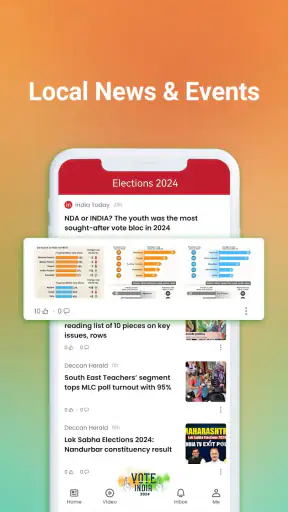 टेज़ खबरें - भारत और विश्व screenshot